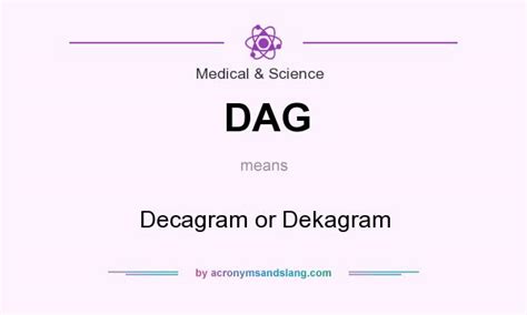 DEKAGRAM Definition & Meaning .